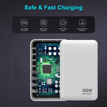 Carica l'immagine nel visualizzatore di Gallery, 200W Caricatore USB C Multiplo, Alimentazione USB a Spina Multipla