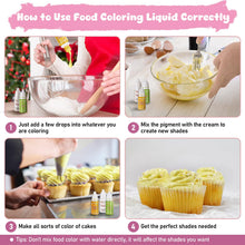 Carica l'immagine nel visualizzatore di Gallery, Coloranti Alimentari a 18 Colori x 10ML,Colorante Alimentare Vívido Concentrati Liquido per Decorare Torte,Cucinare,Glas