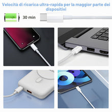 Carica l'immagine nel visualizzatore di Gallery, elzle Cavo USB-C 2m 240W Cavo di Ricarica Rapida USB-C