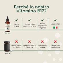 Carica l'immagine nel visualizzatore di Gallery, Vitamina B12 Gocce 500 mcg - 50 ml, Vegana, Sublinguale
