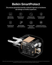 Carica l'immagine nel visualizzatore di Gallery, Belkin SmartProtect Caricatore USB C a 2 Porte 67W, Doppio Caricabatteria GaN con 2 Porte USB-C, Ricarica Rapida per Mac