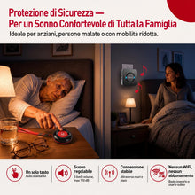 Carica l'immagine nel visualizzatore di Gallery, CallToU Salvavita Anziani Campanello Anziani Pulsante IP55 Chiamata 1‑Tasto