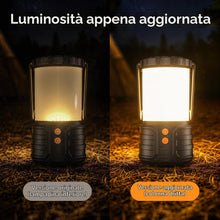 Carica l'immagine nel visualizzatore di Gallery, Lanterna da Campeggio, Luci di Emergenza con Batteria ricaricabile da 5000mAh per black-out, 3 Colori, Torcia Portatile 