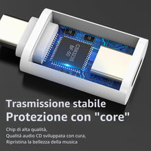 Carica l'immagine nel visualizzatore di Gallery, Adattatore da Jack Cuffie Lightning a USB C per iPhone 17, 16, 15 Pro Max, Compatibile con Samsung S25, per Apple e iPad