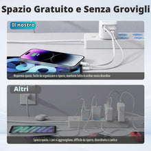 Carica l'immagine nel visualizzatore di Gallery, Caricatore USB C Rapido con Cavo Retrattile 35W Caricabatterie USB C