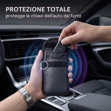 Carica l'immagine nel visualizzatore di Gallery, 2 Pezzi Custodia Faraday per Chiavi Auto, Portachiavi Auto Schermato con Protezione RFID e Segnale Keyless, Antifurto Au