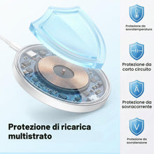 Carica l'immagine nel visualizzatore di Gallery, Caricatore Wireless Magnetico 15W per iPhone con Base di Ricarica Portatile
