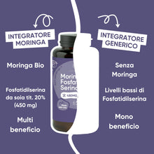 Carica l'immagine nel visualizzatore di Gallery, Fosfatidilserina 450mg potenziata con Moringa BIO | Utile per Cortisolo
