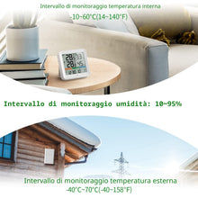 Carica l'immagine nel visualizzatore di Gallery, VOCOO Termometro Igrometro Wireless Digitale Interno Esterno