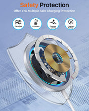 Carica l'immagine nel visualizzatore di Gallery, Caricatore wireless per iphone Magnetico, Base di Ricarica Wireless Rapida per iPhone 18 Pro Max/Duo/17/16/15/14/13/12 e