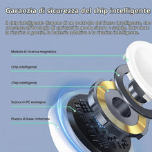 Carica l'immagine nel visualizzatore di Gallery, Caricatore per Apple Watch cavo Caricatore Magnetico Cavo per iWatch Series Ultra SE 9 8 7 6 5 4 3 2 1 38mm 40mm 42mm 44