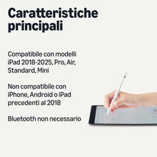 Carica l'immagine nel visualizzatore di Gallery, Amazon Basics - Stylus Pencil Compatibile con iPad (Generazione 2018 o Successiva), Penna con Rifiuto del Palmo