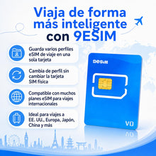 Carica l'immagine nel visualizzatore di Gallery, v0 adattatore eSIM per telefono Android sbloccato, viaggio internazionale Europa USA Giappone Cina, carta SIM dati illim