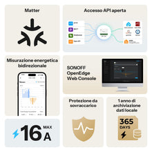 Carica l'immagine nel visualizzatore di Gallery, SONOFF MINI-1GSP Relè WiFi Matter con Misurazione Energia