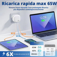 Carica l'immagine nel visualizzatore di Gallery, Caricatore USB C 65W GaN con Cavo Retrattile Alimentatore USB C