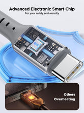 Carica l'immagine nel visualizzatore di Gallery, Cavo USB C a USB C 3M, Lungo Cavo di Ricarica Rapida USB C 100W 5A Cavo USB Tipo C Usbc a Usbc Cavo di Ricarica per Cell