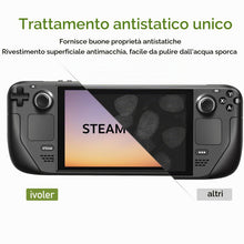 Carica l'immagine nel visualizzatore di Gallery, iVoler Pellicola Vetro Temperato per Steam Deck/Steam Deck OLED, Pellicola Protettiva Protezione per Schermo Anti Graffi