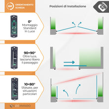 Carica l'immagine nel visualizzatore di Gallery, koomando Fotocellule Universali cancello KFT609 da Esterno,12V/24V AC/DC, Orientabili 180° Doppio LED di Stato, Certific