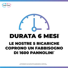 Carica l'immagine nel visualizzatore di Gallery, Fam Fun - 5 Ricariche Extra Lunghe Profumate Compatibili con Mangiapannolini Maialino Foppapedretti Angelcare - Contengo
