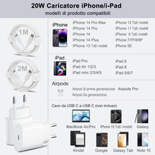 Carica l'immagine nel visualizzatore di Gallery, Confezione da 2 caricabatterie rapido USB C con cavo di ricarica per iPhone 2 m e 1 m, cavo di ricarica rapida per i Pho