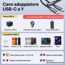 Carica l'immagine nel visualizzatore di Gallery, KiwiBird sdoppiatore USB C 1 a 2, sdoppiatore cavo usbc 1 femmina 2 maschio