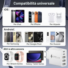 Carica l'immagine nel visualizzatore di Gallery, Caricatore USB C 50W, Alimentatore Multiplo a 5 Porte (2 USB-C + 3 USB-A) Carica Rapida PD, Spina da Muro Compatibile co