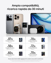 Carica l'immagine nel visualizzatore di Gallery, CUKTECH 10 Mini Power Bank Mini 10000mAh(2S1P) 55W Powerbank Ricarica Rapida Caricatore Portatile LED Display, Batteria 