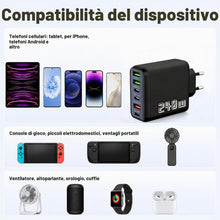 Carica l'immagine nel visualizzatore di Gallery, Caricatore USB-C 240W Multi-Port 3USB-A + 3USB-C