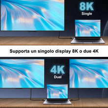 Carica l'immagine nel visualizzatore di Gallery, USB-C Thunderbolt 4 0,5m - Cavo dati 40Gbps, ricarica rapida 240W, video 4K@144Hz 8K@60Hz per eGPU, MacBook, SSD, Switch