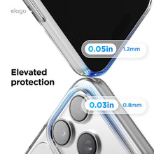 Carica l'immagine nel visualizzatore di Gallery, elago Cover Ibrida Trasparente per iPhone 18 Pro Max/17 Pro Max [6,9"]