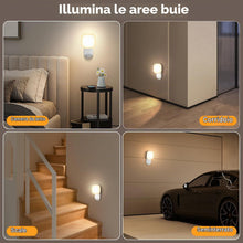 Carica l'immagine nel visualizzatore di Gallery, Luce LED con sensore di movimento,3 temperature,6000K,Luce LED ricaricabile con telecomando e ricarica USB,Adatta per co