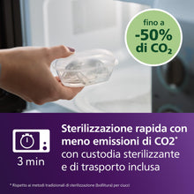 Carica l'immagine nel visualizzatore di Gallery, Philips Avent Ultra Air Day &amp; Night Ciuccio - Design ortodontico, per neonati 0-6 mesi, modello fluorescente, tettarella