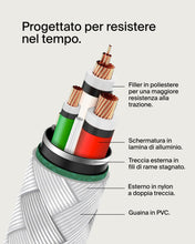 Carica l'immagine nel visualizzatore di Gallery, Belkin BoostCharge Cavo intrecciato da USB-C a USB-C da 2 metri per iPhone 15, iPhone 15 Pro, iPhone 15 Pro Max, iPhone 