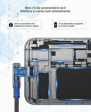 Carica l'immagine nel visualizzatore di Gallery, Cavo iPhone 90 Gradi [2 Pezzi 2m] Cavo Lightning,MFi Certified,filo iphone