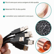 Carica l'immagine nel visualizzatore di Gallery, RUNCCI-YUN 6Pcs Connettore maschio USB 2.0,connettore usb a saldare,Spina USB Cavo nudo a 2 pin cavo Pigtail fai da per 