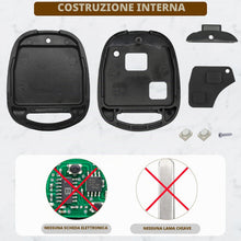 Carica l'immagine nel visualizzatore di Gallery, 2 Tasti Guscio per Chiave Auto Compatibile con Toyota Yaris RAV4 Corolla Celica Avensis Land Cruiser Rush Prado Telecoma