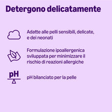 Carica l'immagine nel visualizzatore di Gallery, Amazon 1008 Salviettine Umidificate Ultra Sensitive per Neonati, Senza Profumo, 18 Confezioni da 56