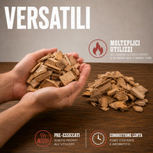 Carica l'immagine nel visualizzatore di Gallery, Chips CILIEGIO - CHERRY - Legna per affumicatura HARDCORE BARBECUE - Pezzi di legno per affumicare - Circa 500-700 gr