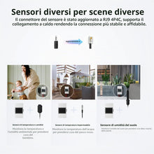 Carica l'immagine nel visualizzatore di Gallery, SONOFF THR316D TH Elite 16A Interruttore WiFi intelligente con schermo LCD per monitorare temperatura e umidità, control