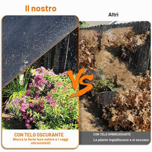 Carica l'immagine nel visualizzatore di Gallery, Flintronic Rete Ombreggiante, Telo Ombreggiante Occhiellato, Telo Esterno Con Occhielli Resistente Ai Raggi UV Vela Ombr