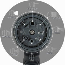 Carica l'immagine nel visualizzatore di Gallery, Pistola Irrigazione Giardino, Pistola Multifunzione con Flusso D'Acqua Controllabile, Acqua a Spruzzo con 8 Modalità Reg
