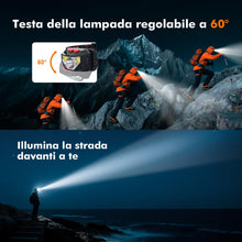 Carica l'immagine nel visualizzatore di Gallery, GRIFEMA Torcia frontale LED ricaricabile, 8 modalità