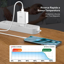 Carica l'immagine nel visualizzatore di Gallery, Caricatore con Cavo USB C per Realme 45W, Ricarica Rapida per Super-Vooc