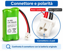 Carica l'immagine nel visualizzatore di Gallery, Batteria Cordless Gigaset Siemens NiMH 2,4V 700mAh con Connettore