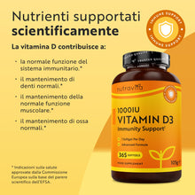 Carica l'immagine nel visualizzatore di Gallery, Nutravita Vitamina D3 1000 UI - 1 Anno