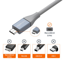 Carica l'immagine nel visualizzatore di Gallery, Amazon Basics Cavo da USB 2.0 USB-A a Micro USB, in nylon a doppio intreccio , 3 m,Grigio scuro