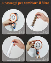 Carica l'immagine nel visualizzatore di Gallery, Set di 3 Filtri in Cotone PP per HAPPUP Soffione Doccia