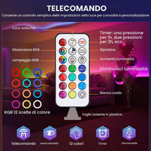 Carica l'immagine nel visualizzatore di Gallery, 4 Pezzi 5W Lampada a LED Multi-color Dimmabile a Più Color Dimmabile Con Il Bulbo Che Cambia Il Colore Di Tipo a Vite E2