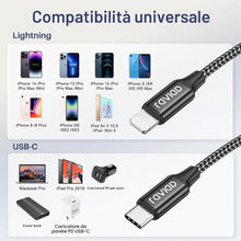 Carica l'immagine nel visualizzatore di Gallery, RAVIAD Cavo USB C a Lightning 0.15M Certificato MFi Cavo iPhone USB Tipo C
