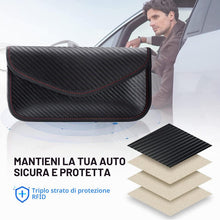 Carica l'immagine nel visualizzatore di Gallery, Samfolk Faraday Custodia Per Telefoni E Chiavi Dell'automobile, Anti-tracciamento, RFID, Con Segnale Bloccaggio